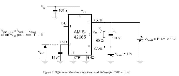 Application Circuit for the AMIS-42665 CAN Transceiver with CMV = +12V