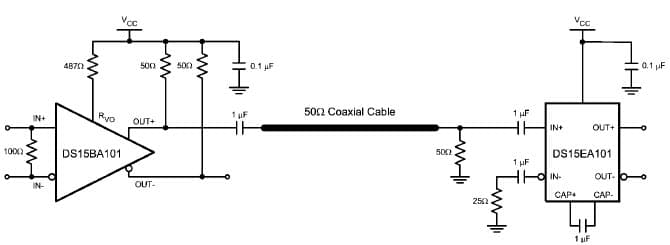 DS15EA101 Enable Long Reach Applications for Embedded Clock SER/DES