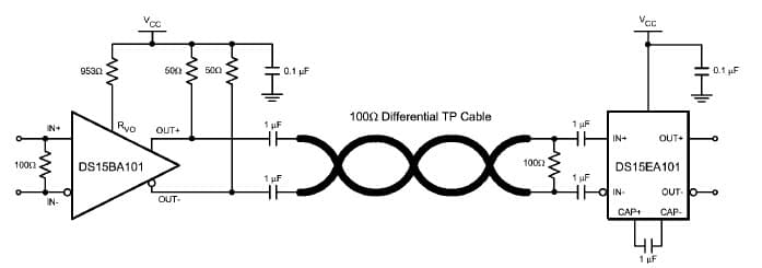 DS15BA101 Enable Long Reach Applications for Embedded Clock SER/DES