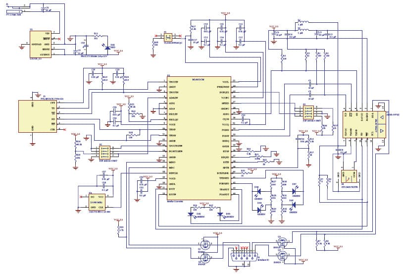 Ethernet Interface for Factory Automation