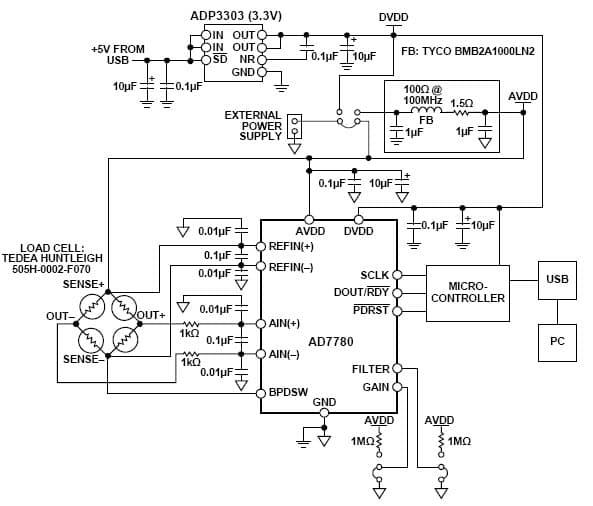 24-Bit ADC Weigh Scale System for Instrumentation