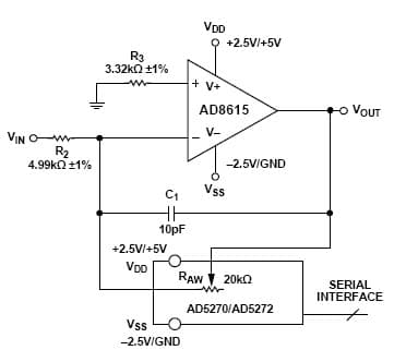 5, ±2.5V Analog Amplifier for Barcode Scanner