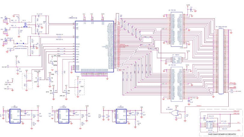 DC1241B-AA, Demo Board for the LTM9001-AA LVDS out, 16-bit, 130Msps, 162MHz BPF, 50MHz BW, 20dB gain