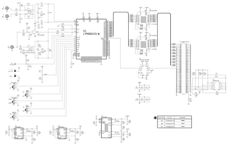 DC1398A-GA, Demo Board for the LTM9001-GA CMOS out, 16-bit, 25Msps, DC-10MHz LPF, 8dB gain