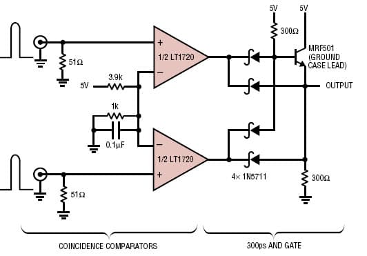 5V Analog Amplifier for Instrumentation