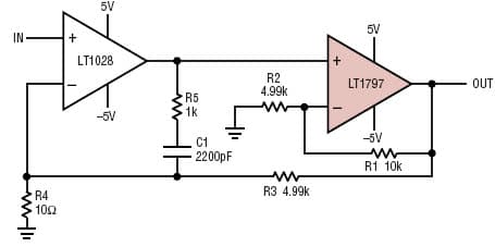 SOT-23 10MHz Rail-to-Rail Op-Amp Saves Board Space and Power