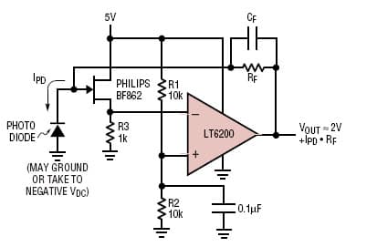 5V Analog Amplifier for DSL Modem