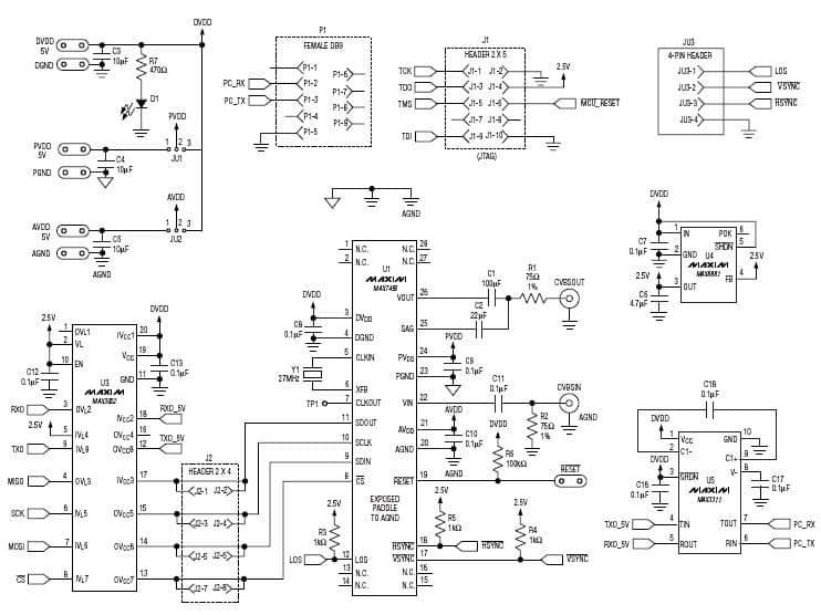 MAX7456EVKIT, Evaluation Kit is a fully assembled and tested printed-circuit board that evaluates MAX7456 single-channel mono chrome on-screen display with integrated video driver