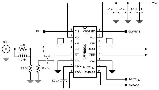 LMH0034 PCB Layout Techniques