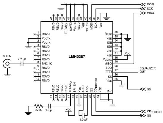 Configuring the LMH0387 for an Equalizer-Only Application