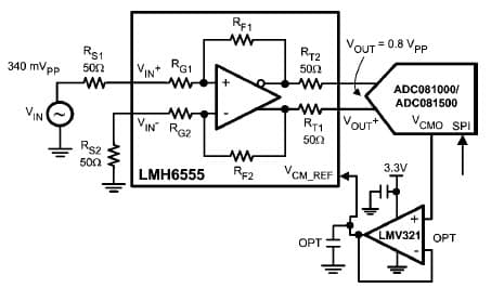 ADC Single Ended To Differential Conversion for Oscilloscope