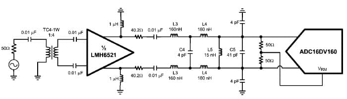 ADC Driver for Wireless Base Station