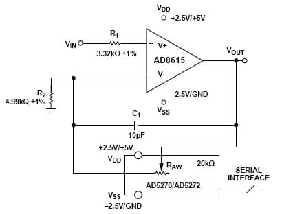 5, ±2.5V Analog Amplifier for Barcode Scanner