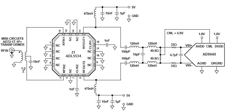 ADL5534, 14-Bit, 150 MSPS, 2CH ADC for Software Defined Radio