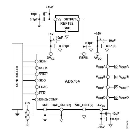 16-Bit, 100KSPS, 4CH DAC for Factory Automation