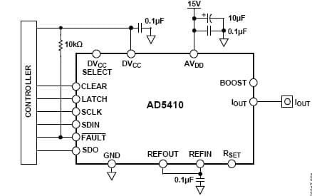 12-Bit, 1CH DAC for Factory Automation