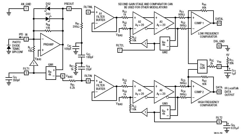 Infrared Communications for Personal Digital Assistant