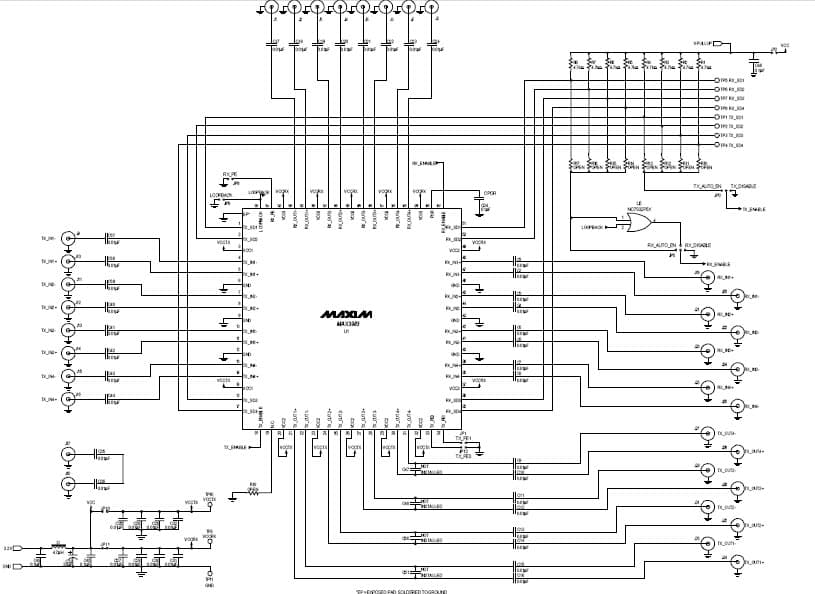 MAX3983SMAEVKIT, Evaluation Kit for MAX3983 Laser Driver for InfiniBand