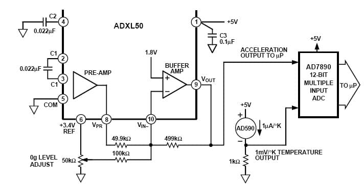 Compensating for the 0g Offset Drift of the ADXL50 Acceleration/Temperature Outputs