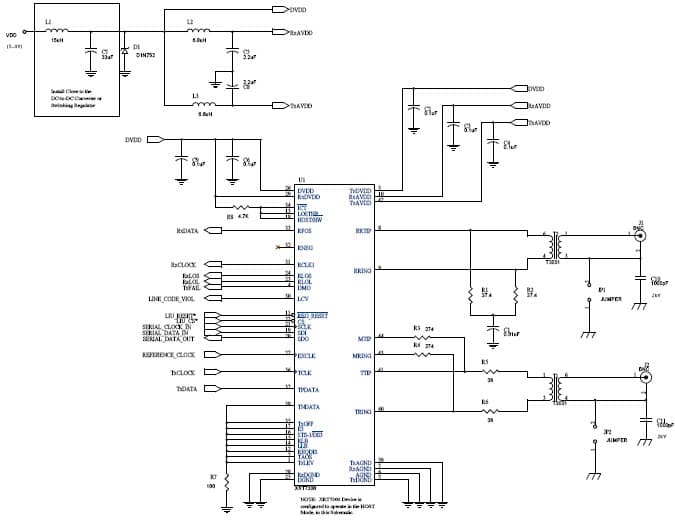 DS3/E3/STS Framer for SONET