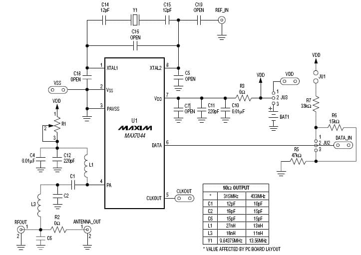 MAX7044EVKIT, Evaluation Kit for the MAX7044 ASK transmitter