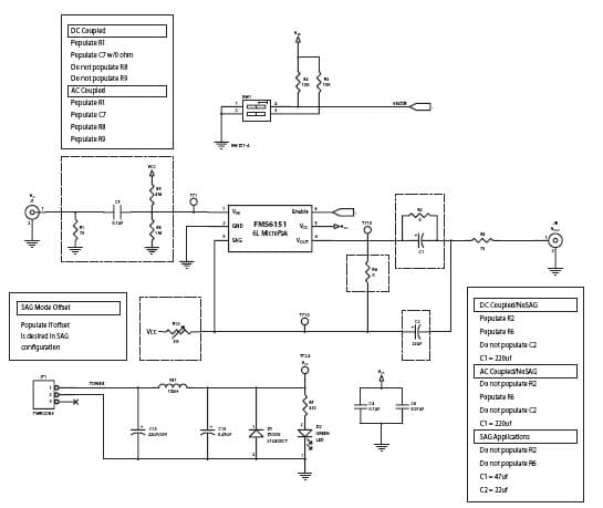 FMS6151, Evaluation Board for low cost, integrated, video filter that is intended to replace passive LC