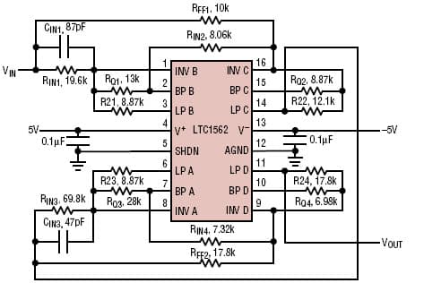 Universal Continuous-Time Filter Challenges Discrete Design