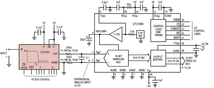 LTC1564, Digitally Programmable Low Noise Filter/Gain Block Requires No External Parts