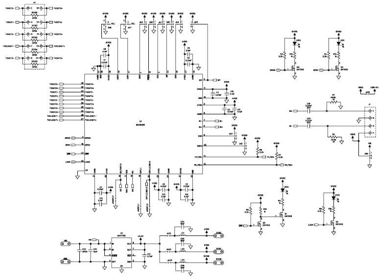 MAX9268EVKIT+, Evaluation Kit using the MAX9268 gigabit multimedia serial link (GMSL) with spread spectrum and full-duplex control channel