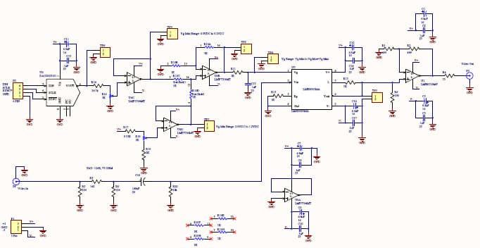 Precision Amplitude Control for Analog Video