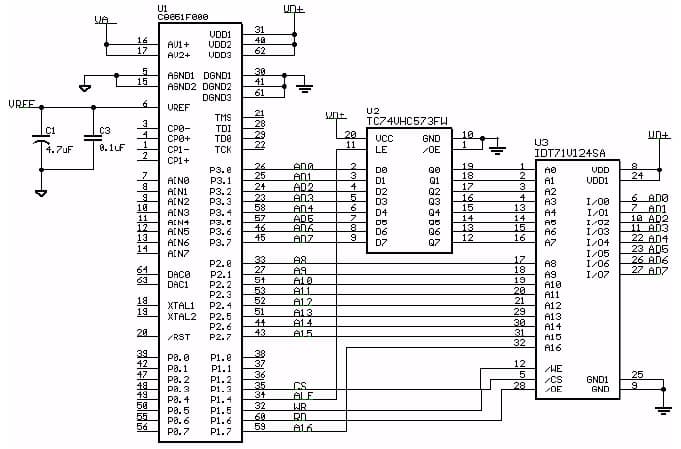 Interface an External SRAM to the C8051F012 8051 MCU