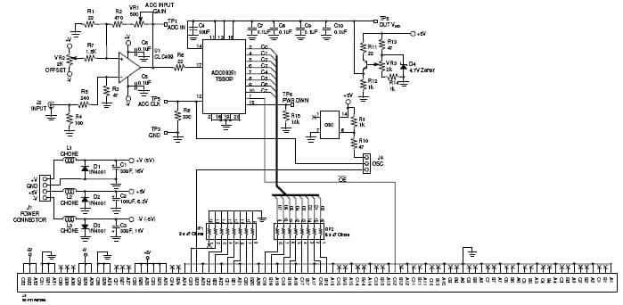 8-Bit, 42MSPS ADC for Digital Still Camera