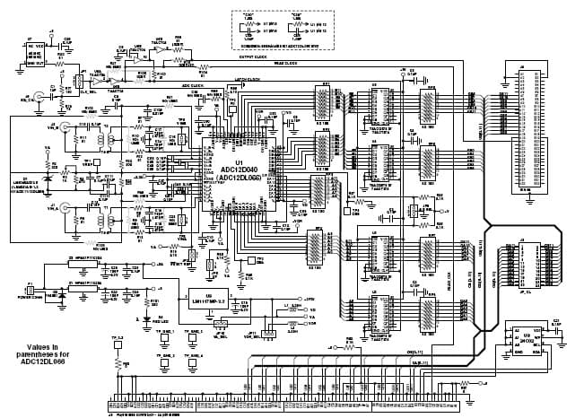 ADC12D040EVAL, Evaluation board featuring ADC12D040 Dual 12-Bit, 40 MSPS, 5 Volt, 600 mW A/D Converter