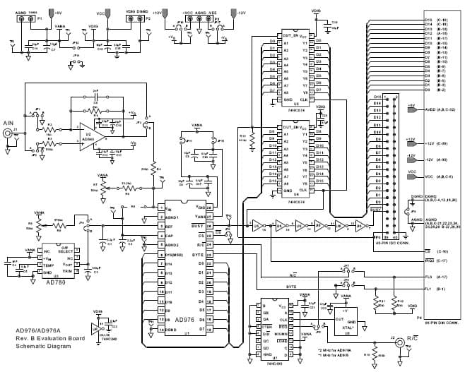 EVAL-AD976CB, an evaluation board for AD976/AD976A 16-bit ADC. AD976/AD976A is capable of a 100/200 ksps throughput rate, operates from a single +5V supply and uses a parallel interface