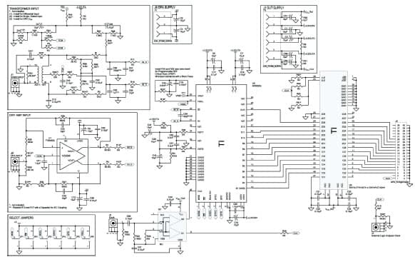 12-Bit, 65MSPS ADC for Medical Imaging