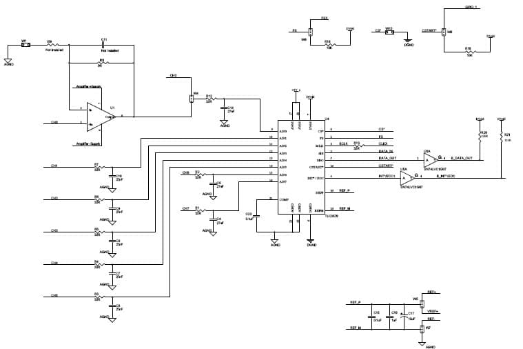 12-Bit, 200KSPS, 8CH ADC for Data Acquisition System