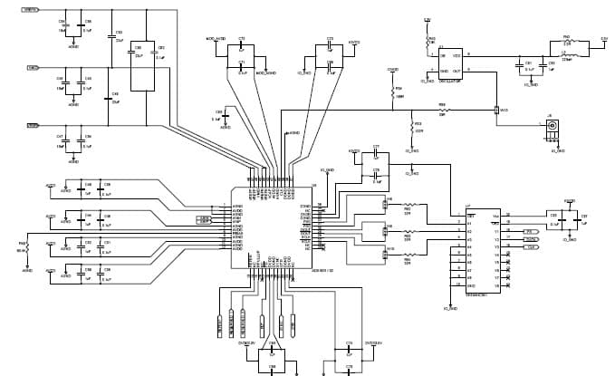 16-Bit, 1.25MSPS ADC for Radar and Sonar