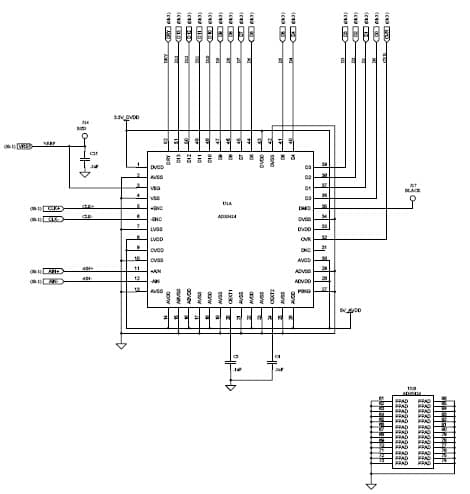 ADS5423EVM provides a platform for evaluating the ADS5423 dual 14bit analog to digital converter