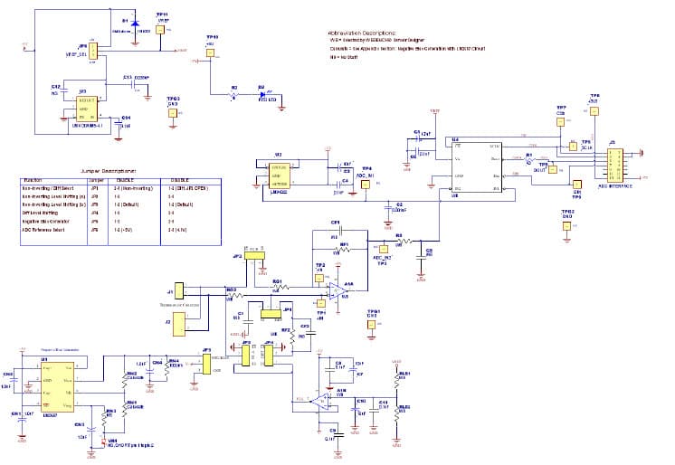 SP1202S02RB, thermocouple Sensor Board along with Sensor Signal Path Control Panel (Sensor Panel) software and SPUSI2USB Interface Dongle