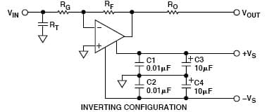 AD8011-EBZ, Evaluation Kit for the specified high speed performance of the AD8011 requires careful attention to board layout and component selection