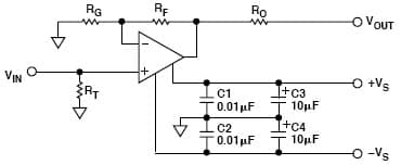 AD8011-EB, Evaluation board for featuring AD8011, ±5V Non-Inverting Amplifier for Ultrasound Imaging