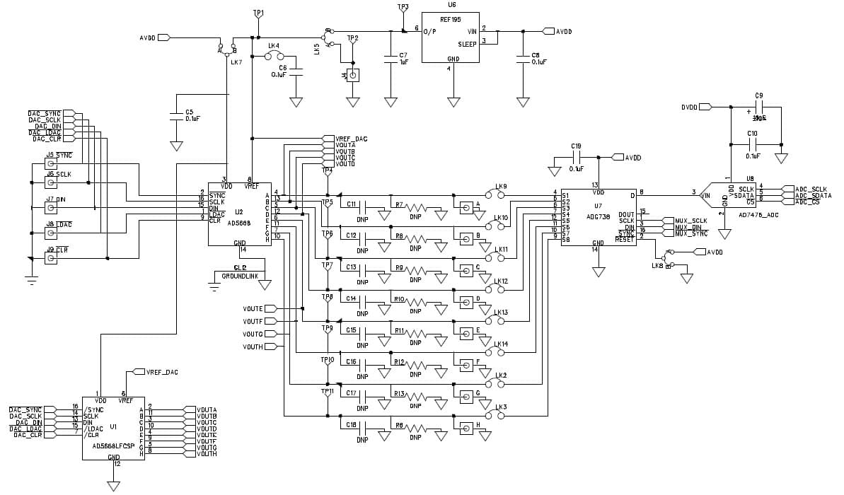 EVAL-AD5668EBCZ, Evaluation Board using AD5668 Octal, 16-Bit, Serial Voltage Output Digital to Analog Converter