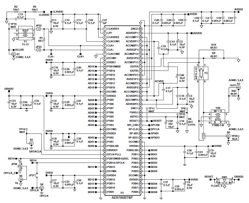 AD9786-EBZ, Evaluation Board using AD9786, 16-Bit, 500 MSPS TxDAC+ with Interpolation and Signal Processing