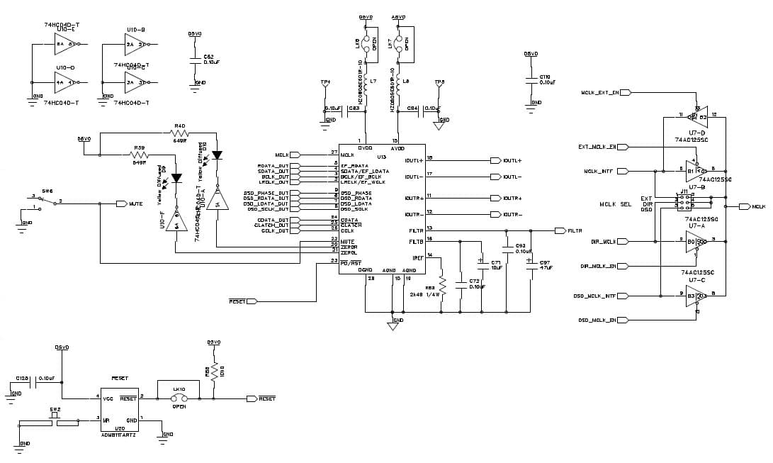 EVAL-AD1955EBZ, Evaluation Board using AD1955 High performance, Multibit Sigma-Delta DAC with SACD Playback