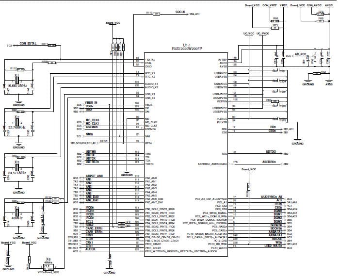 R0K572030S000BE, Renesas Starter Kit based on SH7203 MCU Series