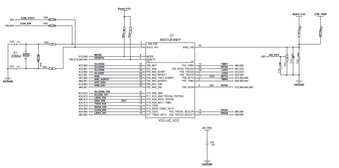 R0K5212F4S000BE, Renesas Starter Kit based on R8C/2F MCU Family