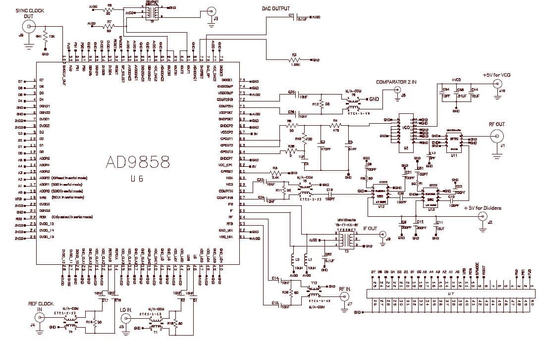 AD9858/PCB, Evaluation Board using AD9858, 1 GHz direct digital synthesizer, 10-bit DAC, RF mixer and on-chip PLL synthesis blocks