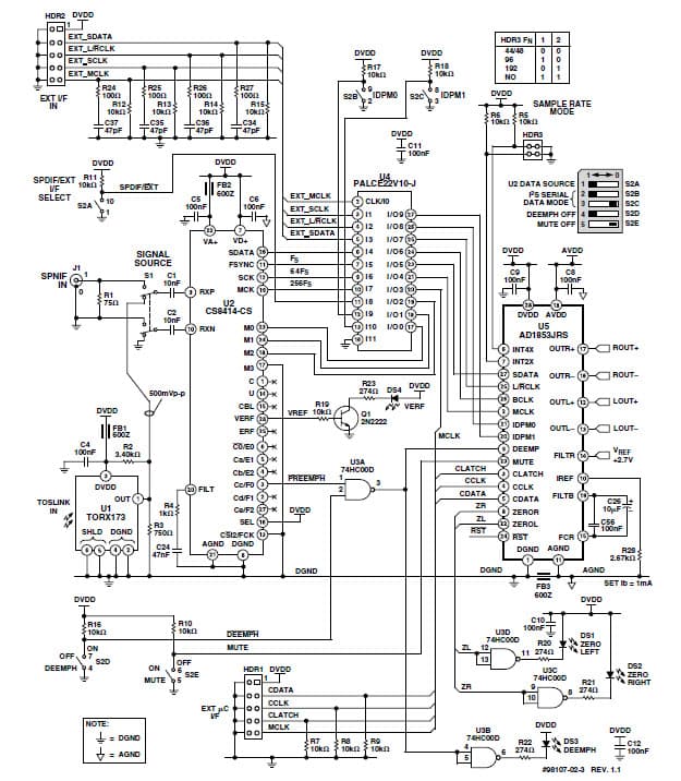 EVAL-AD1853EB, Evaluation Board using AD1853 high performance, 24-bit Stereo Digital to Analog Converter