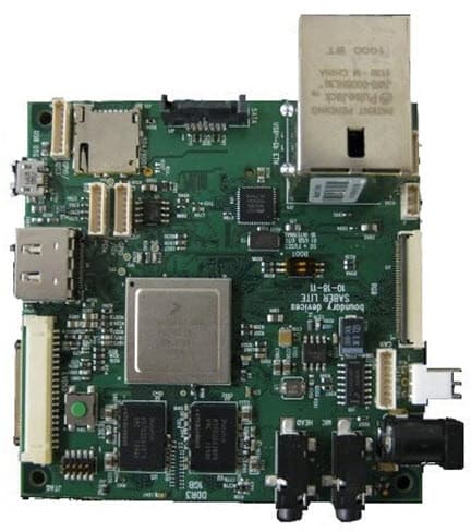 BD-SL-i.MX6, i.MX6x SABRE Lite Development Platform featuring the powerful i.MX 6Quad Application Processor