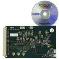 EVAL-AD7484CBZ, Evaluation Board for AD7484, 14-Bit, 3 MSPS ADC for Instrumentation